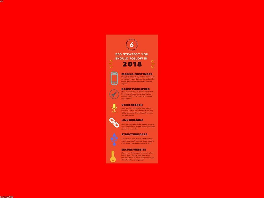 តួអង្គនៃអត្ថបទពត៌មានក្នុងការអភិវឌ្ឍអាជីវកម្ម